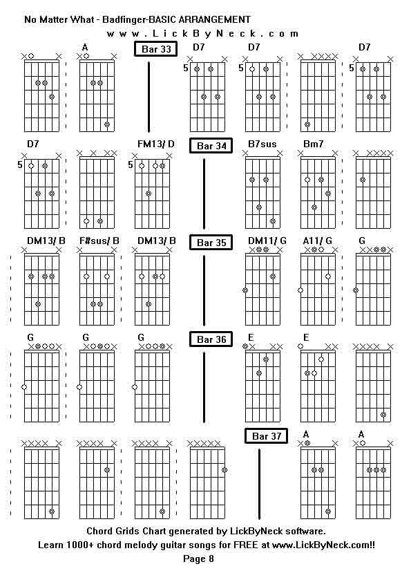 Chord Grids Chart of chord melody fingerstyle guitar song-No Matter What - Badfinger-BASIC ARRANGEMENT,generated by LickByNeck software.